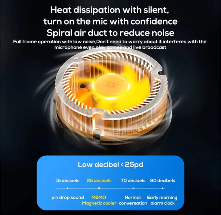 Memo CX07 Magnetic Phone Cooler – 15W Semiconductor Radiator for Gaming, Streaming & Video Watching